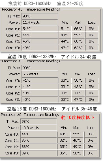 温度変化2.jpg